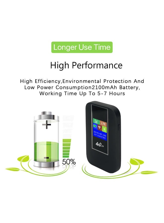 عام 4 جرام لت موبايل واي فاي راوتر 150 ميجابت في الثانية عالية السرعة المحمولة الأوروبية الآسيوية السفر واي فاي مودم مع فتحة بطاقة سيم ، تصل إلى 10 أجهزة يمكن تقاسمها - Image 3