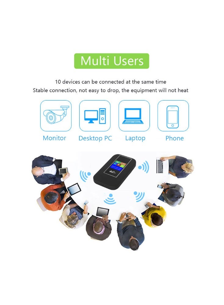 عام 4 جرام لت موبايل واي فاي راوتر 150 ميجابت في الثانية عالية السرعة المحمولة الأوروبية الآسيوية السفر واي فاي مودم مع فتحة بطاقة سيم ، تصل إلى 10 أجهزة يمكن تقاسمها - Image 4