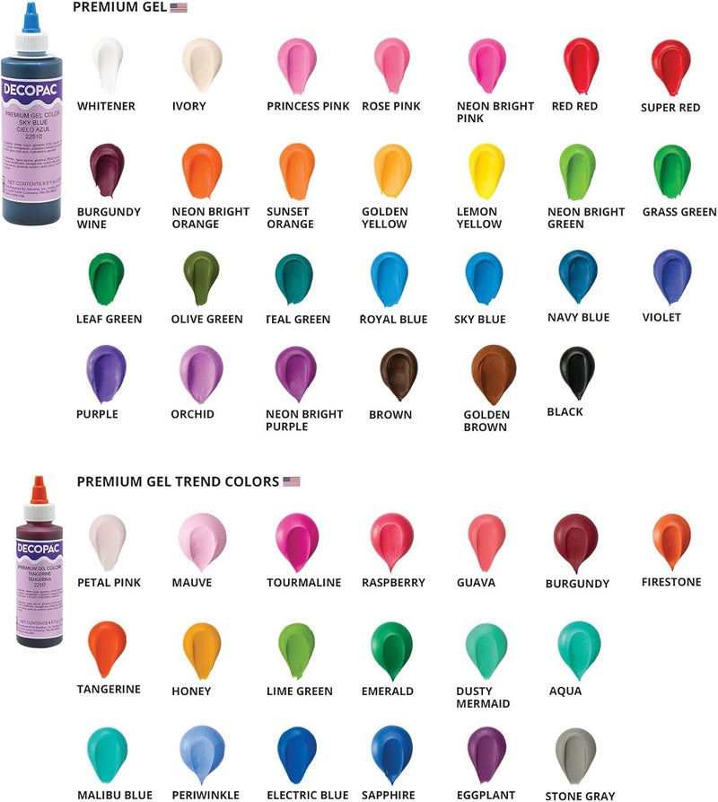 DecoPac Stone Gray Premium Gel Color for Cake Decorations - 4 Fl Oz - Image 4