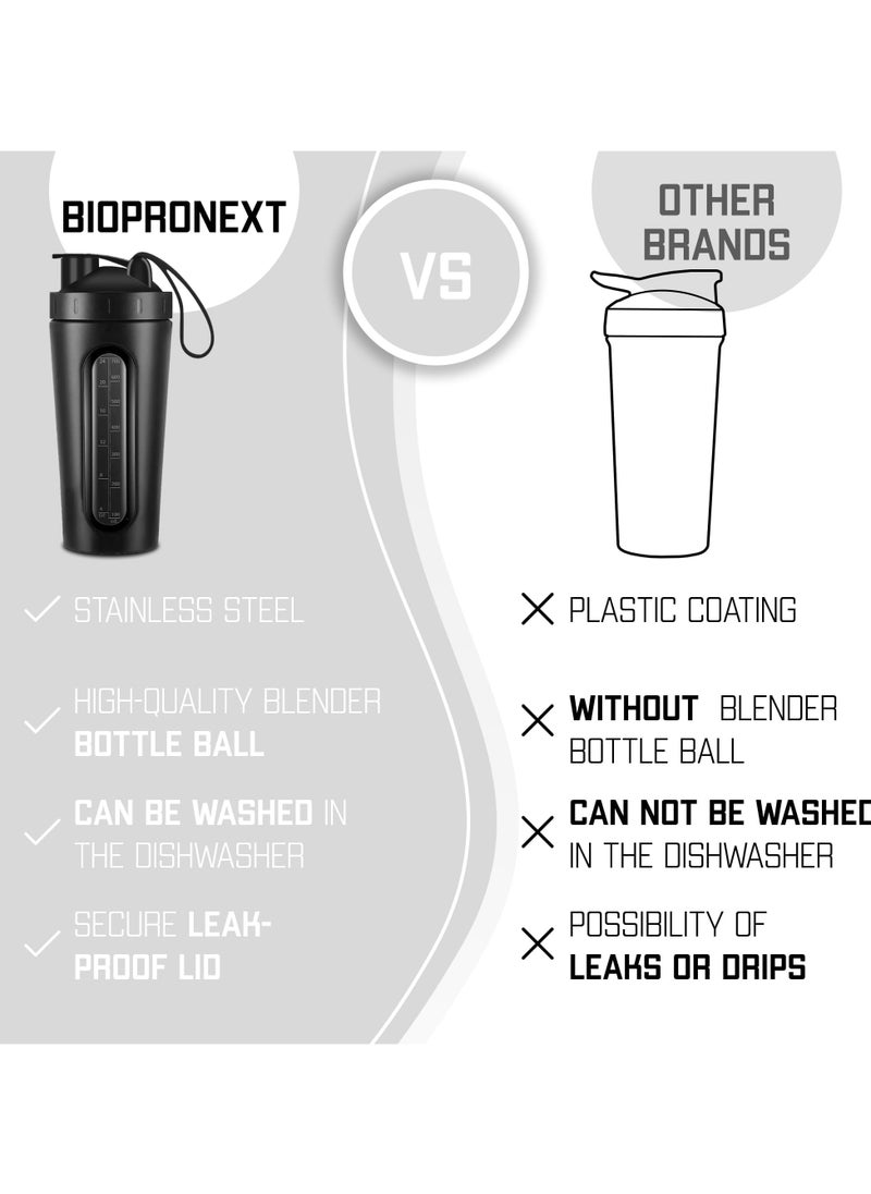 CMGTYYD - 28 Oz Visible Window Stainless Steel Protein Shaker Bottle with Shaker Ball (Gold) - Image 1