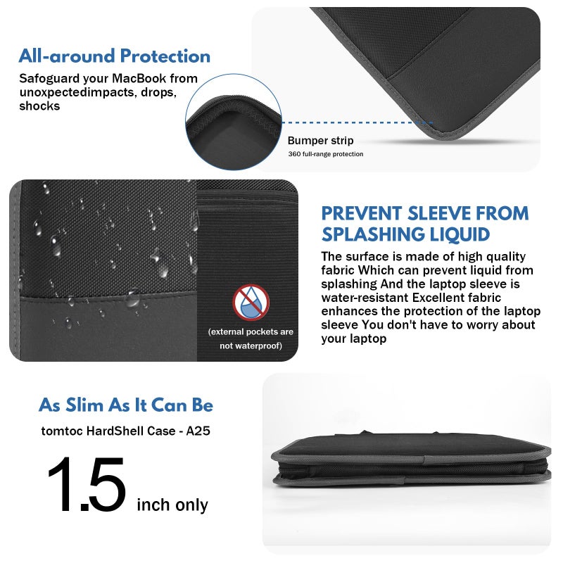 CDBXPRG Laptop Case Sleeve 15.6 inch,15-16 inch Shockproof Computer Cover for HP,Laptop Bag for ASUS Acer Aspire 15,HP Pavilion/Envy 15,Dell Inspiron/Latitude 15,Lenovo IdeaPad 15,ASUS ZenBook(Black) - Image 4