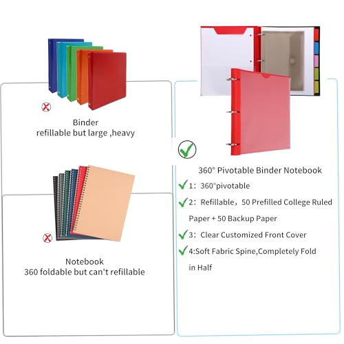 Tashkummy Pivotable Refillable Notebook, 1 Inch 3 Ring Notebook Binder, 50 College Ruled Paper, 5 Subject Notebook with Dividers and Folder Pockets, Tabs- Red - Image 3