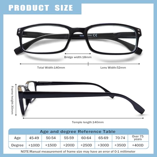 Kerecsen 4 Pack Reading Glasses for Men and Women with Spring Hinges, Lightweight Black Rectangular Readers Eyeglasses (2 Tortoise 1Black 1Gray Lens, 1.00, x) - Image 2