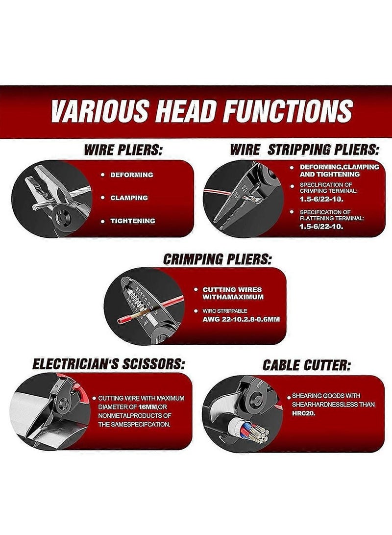 GIFEY 5-In-1 Replaceable Pliers Tool, Multifunctional Tool - with Wire Strippers, Crimping Pliers, Shears  - Image 3