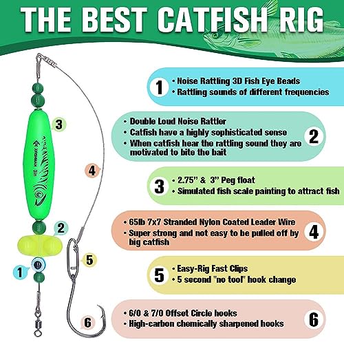 XFISHMAN Catfish-Rig-for-Bank-Fishing-Catfishing-Tackle-Floats-with-Rattler-Santee Cooper Rig Equipment(Green-3 inch) - Image 3