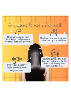 MORFOSE Morfose Biotin Hair Mask - Strengthen & Volumize (250ml)  - Image 3
