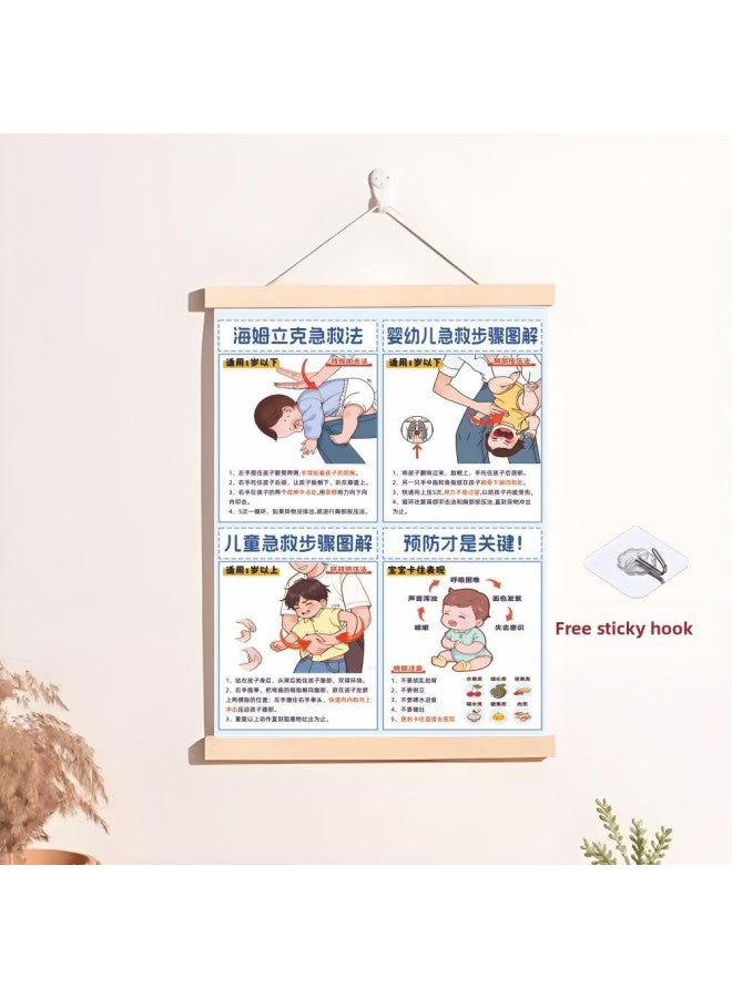 Heimlich Choking Milk First Aid Method Wall Chart Knowledge Wall Chart Prevention Children First Aid Rescue Household Hanging Picture None-Specifications:Daily Burp (40*60cm)