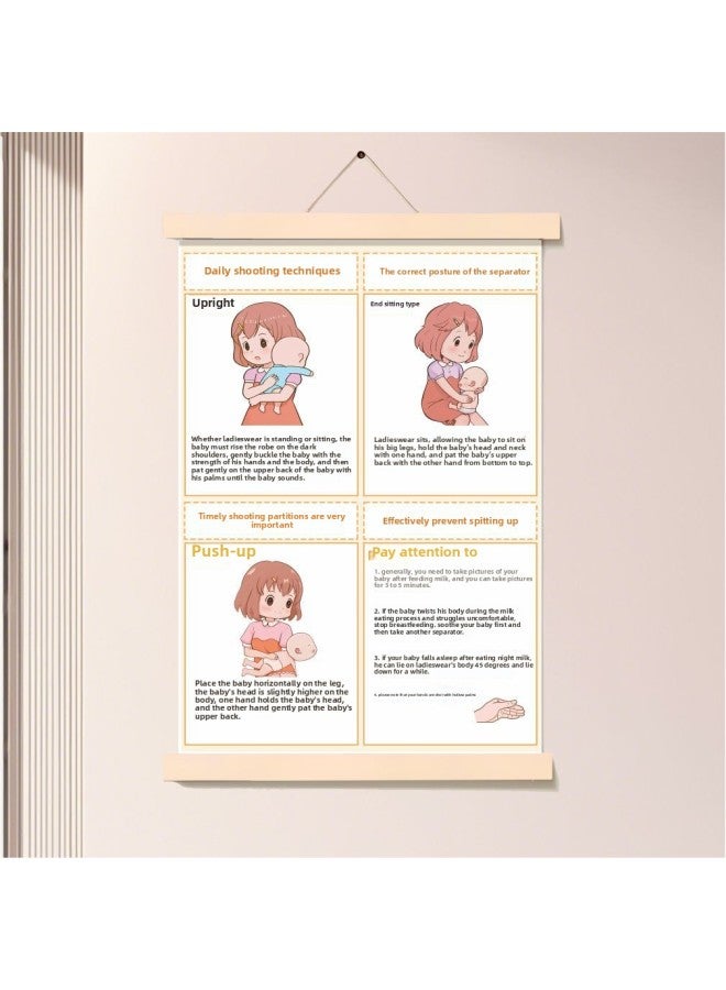 Heimlich Choking Milk First Aid Method Wall Chart Knowledge Wall Chart Prevention Children First Aid Rescue Household Hanging Picture None-Specifications:Daily Burp (40*60cm)