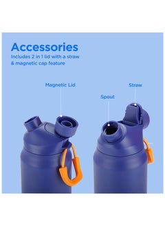 Milton Milton 32 oz Stainless Steel Thermos Water Bottle with Magnetic Straw Lid, Double Walled Vacuum Insulated Flask, Keeps Drinks Hot for 12 Hours, Cold for 24 Hours, Leakproof Design for Travel, Turk  - Image 3