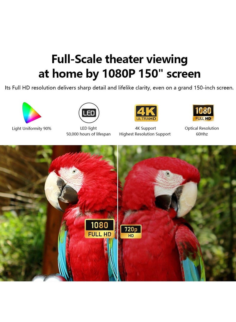أون A45 Android Projector Portable 4K Full HD Home Cinema 1080P Video Projector Electric Focus - Image 5