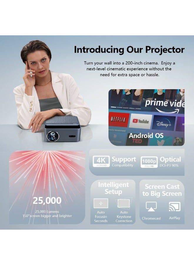 أون A45 Android Projector Portable 4K Full HD Home Cinema 1080P Video Projector Electric Focus - Image 4