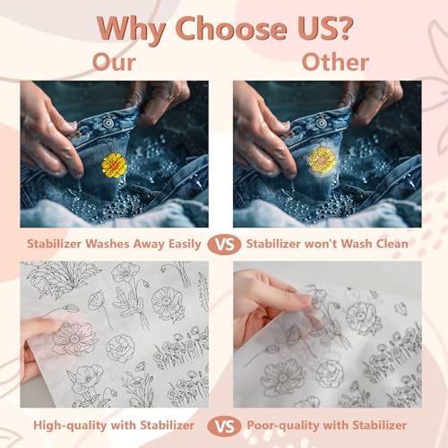 Peacoblue Water Soluble Embroidery Patterns for Beginners 4 Sheets with 29 Patterns, Wash Away Embroidery Pattern Stabilizer for Hand Sewing Lover Women Adults (River Animals) - Image 5
