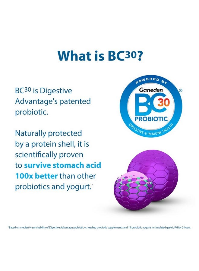 Schiff Digestive Advantage Probiotic Gummies Survives Better Than 50 Billion 80 Count - Image 5