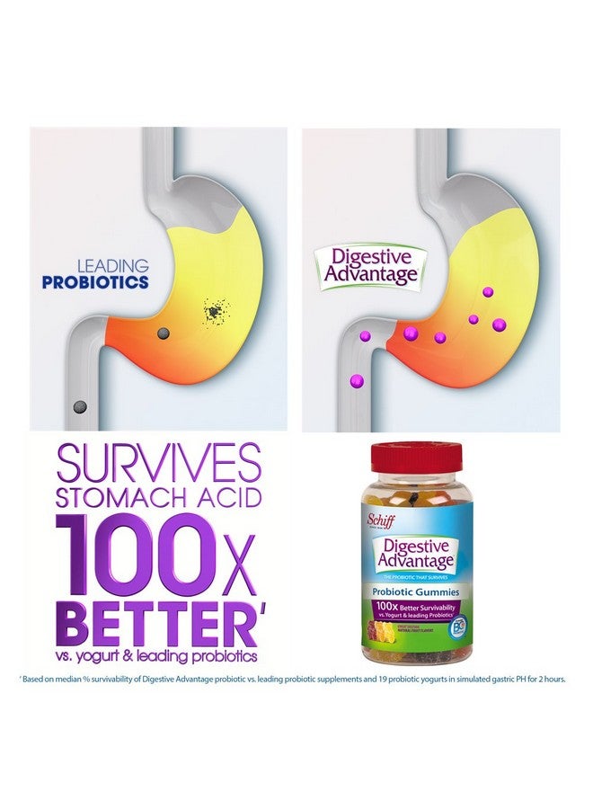Schiff Digestive Advantage Probiotic Gummies Survives Better Than 50 Billion 80 Count - Image 4