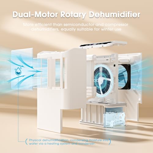 Onsekin Dehumidifiers for Home, 2000 Sq.Ft Small Dehumidifier with 3.3ft Drain Hose, 2.5L Tank, Timer Sleep Mode, Portable Dehumidifier for Basement, Bedroom, Bathroom (Sweet White) - Image 3