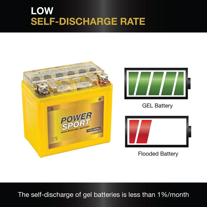 ExpertPower YTX5L-BS VRLA GEL Battery Replacement (5Ah, 12V, Sealed) Maintenance Free Battery - Image 4