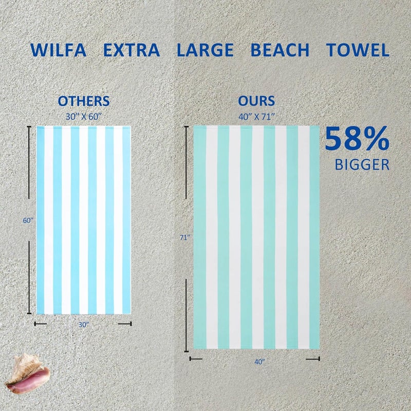 WILFA Extra Large Beach Towel - Oversized Mircofiber Towel 40'' x 70'', XL Striped Lightweight Pool Towel, Big Cabana Swim Travel Towel for Adults Mens Women,Aqua - Image 2