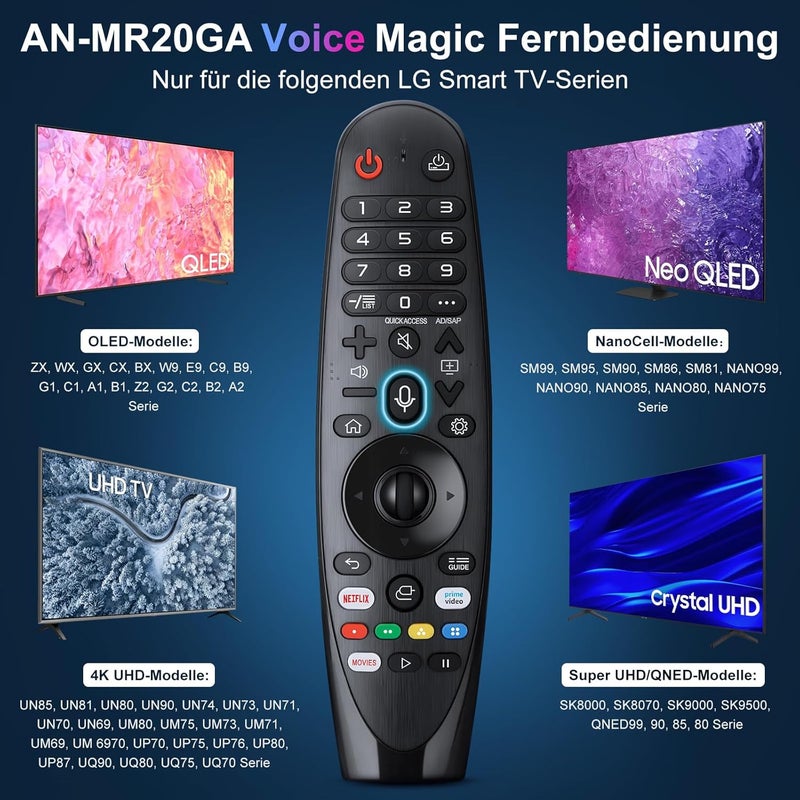 EWO'S جهاز تحكم عن بعد صوتي سحري لتلفزيونات LG UHD OLED QNED NanoCell 8K 4K الذكية، بديل جهاز التحكم السحري الأصلي موديلات AKB75855501 AN-MR20GA MR21GA MR22GA MR19BA - Image 2