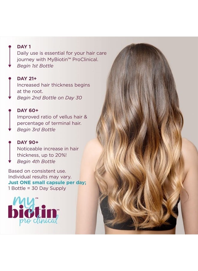Purity Products - MyBiotin ProClinical - 3 Month Supply – Thicker Hair in 3 Weeks & Fights Wrinkles - MB40X Patented Biotin Matrix w/Astaxanthin - 40X More Soluble vs Ordinary Biotin - 90 Caps - Image 1
