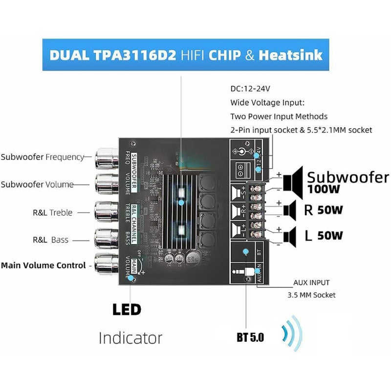 2.1 Channel BT Audio Amplifier Module AUX BT5.0 Audio Input Subwoofer Left and Right Channel Output Sound Power Amplifier Board - Image 2
