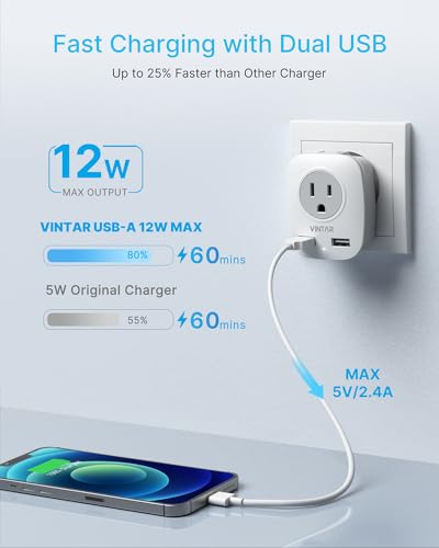 VINTAR 3 Pack European Travel Plug Adapter, VINTAR International Power Plug Adapter with 2 USB Ports,2 American Outlets 4 in 1 Travel Essentials to France, Germany, Greece, Italy, Israel, Spain (Type C) - Image 3