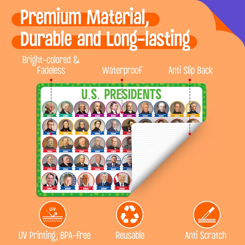 SpriteGru 6 Pack Placemats for Kids, Non-Slip Washable, Reusable Universe, Periodic Table, US President, Human Body, Map of USA & World Educational Placemats for Home, Kindergarten, Classroom, Nursery - Image 4