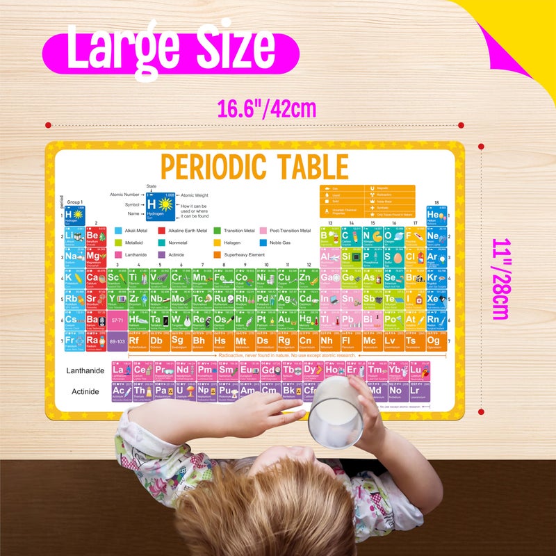 SpriteGru 6 Pack Placemats for Kids, Non-Slip Washable, Reusable Universe, Periodic Table, US President, Human Body, Map of USA & World Educational Placemats for Home, Kindergarten, Classroom, Nursery - Image 3