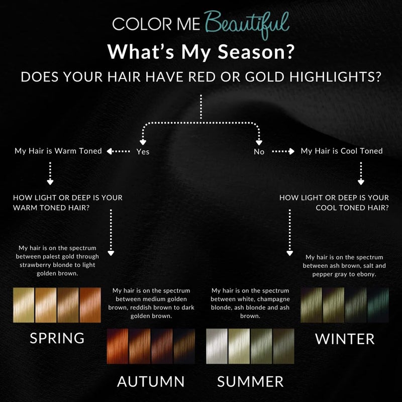 Color Me Beautiful Summer Color Fan by Color Me Beautiful, the leading authority on color analysis. Your Color Guide for clothing & accessories. The 48 very best colors for Summers selected from millions of options - Image 2