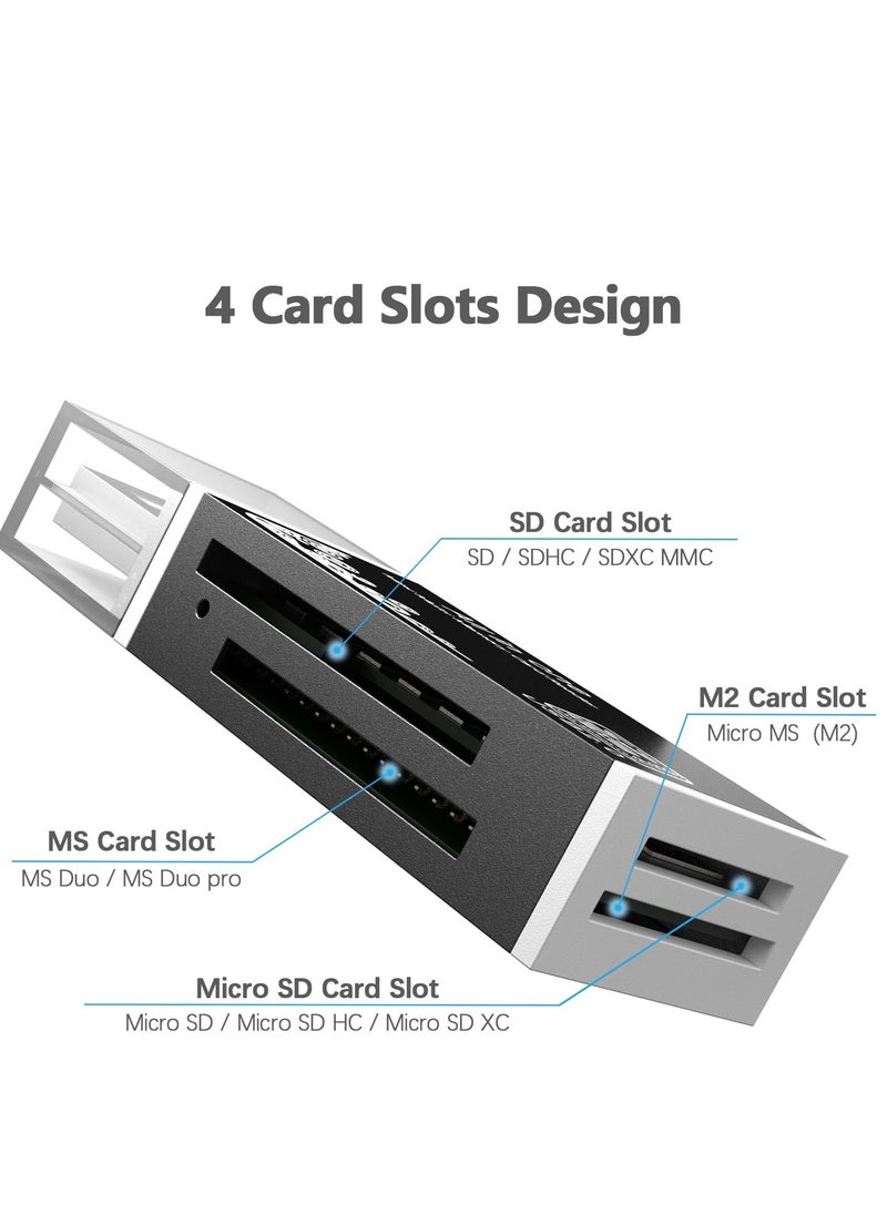 SYOSI - Micro SD Card Reader USB 2.0 480Mbps 4 Slot 4 in 1 USB Adapter for MS Duo Pro M2 SDXC SDHC MMC RS MMC Micro SDXC Micro SDHC and TF Card Compatible WIN XP 7 8 10 11 Mac Linux Vista - Image 1