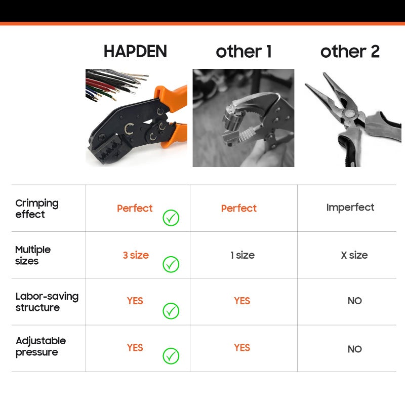 HAPDEN Aglet Crimping Tool, Shoelace Aglets Toolï¼ŒAglets For Shoelaces, Repair Shoe Lace Tips Replacement End Comes With 160pcs Metal Aglets Installation Tool 3/4/4.5 - Image 4