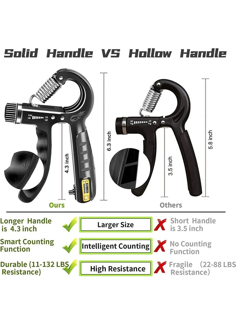 Tiffany Original Counter Hand Spring 60 kg - 5 kg Adjustable 1 Piece Hand Spring Wrist  - Image 2