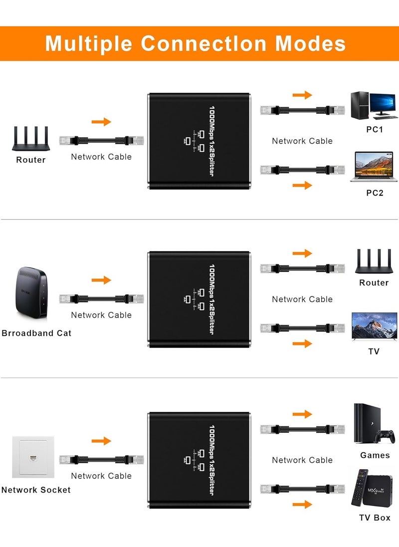 ماركة غير محددة مقسم LAN بسرعة 1000 ميجابت ، موزع إنترنت 1 إلى 2، سويتش شبكة RJ45 بمنفذين مع كابل طاقة Type-C لأجهزة الكمبيوتر والراوتر  - Image 3