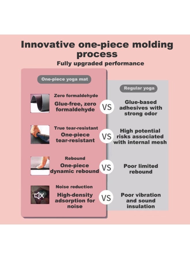 كينجمازي سجادة يوجا سميكة جدًا مقاس 183x80x0.8 سم مصنوعة من مادة TPE صديقة للبيئة ثنائية اللون – مقاومة للانزلاق، مضادة للماء مع خطوط محاذاة، مناسبة أيضًا كأرضية عازلة للصوت للقفز بالحبل والرقص، تشمل حقيبة شبكية لحمل السجادة وحزام كتف قابل للتعديل (سمك 8 مم) - Image 2