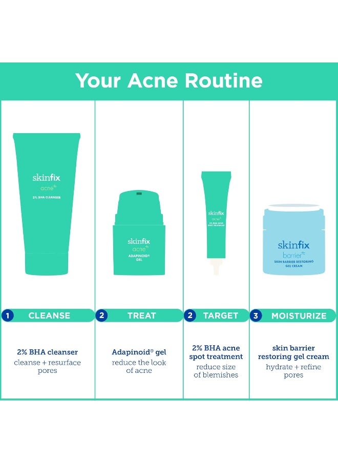 Skinfix - Acne+ 2% Bha + Azelaic Acid + Niacinamide + Aha Cleanser - Image 1