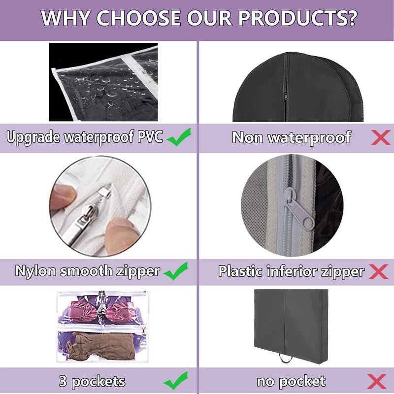 WJWSKI Clear Kids Dance Garment Bag for Hanging Clothes,35 Inch Waterproof PVC Travel Garment Bag with 3 Pockets for Dance Costumes,Sports,Skating,Theatre,Beauty Pageants & More - Image 5
