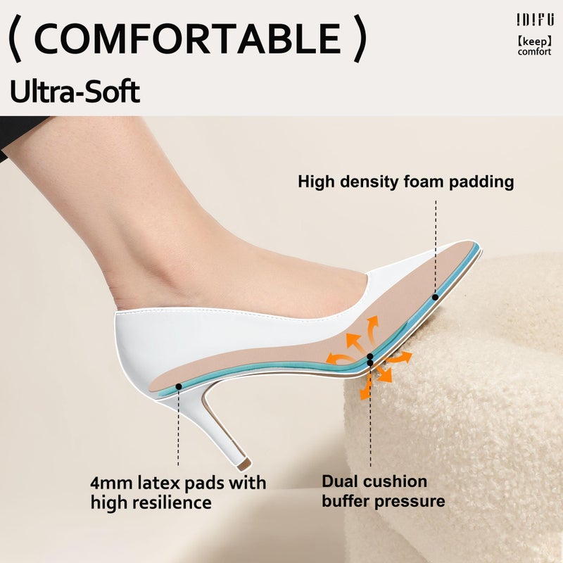 IDIFU White High Heels Pumps Closed Toe Heels Women's Pumps Stiletto Pointed Toe Dress Shoes Wedding Prom Bridal Work Office Bride Trendy Dressy Comfortable Classic Pumps Shoes(White Pu,8) - Image 3