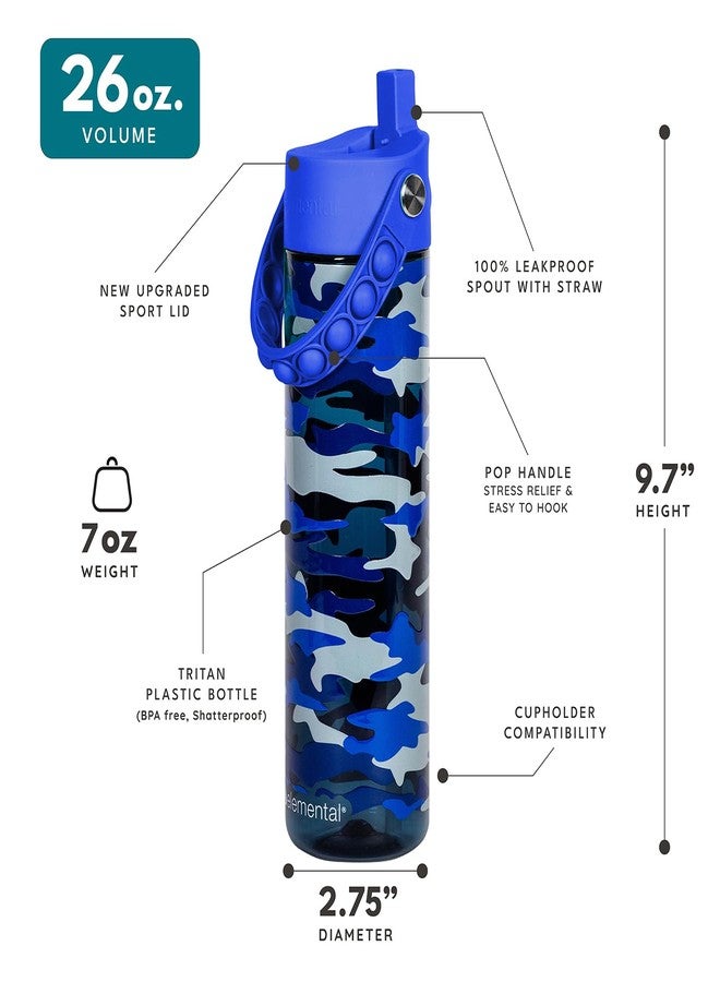 Elemental Splash Water Bottle with Straw - BPA-Free Tritan Plastic Reusable Water Bottle with Pop It Strap - Ideal for Travel, Gym and Sports - Leak Proof when Spout is Closed - 26oz - Blue Camo - Image 2