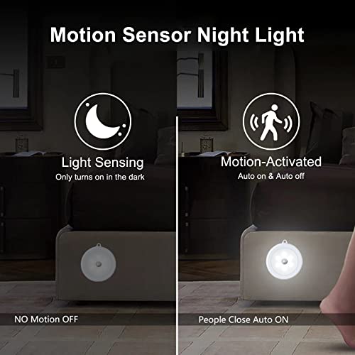 Hoteon Motion Sensor Light, Battery Powered LED Sensor Light for Home with On/Auto/Off Switch, Cordless Magnet Wall Light for Stairs, Cold(1 Pack)-Plastic;Acrylonitrile Butadiene Styrene - Image 4