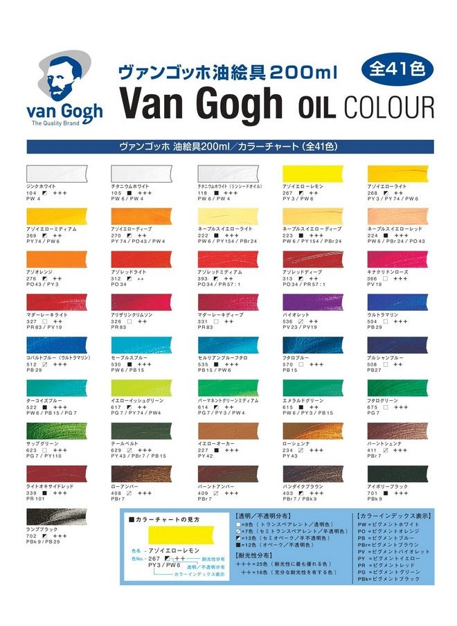 Van Gogh Oil Color Paint 200Ml Tube Titanium White 105  - Image 4