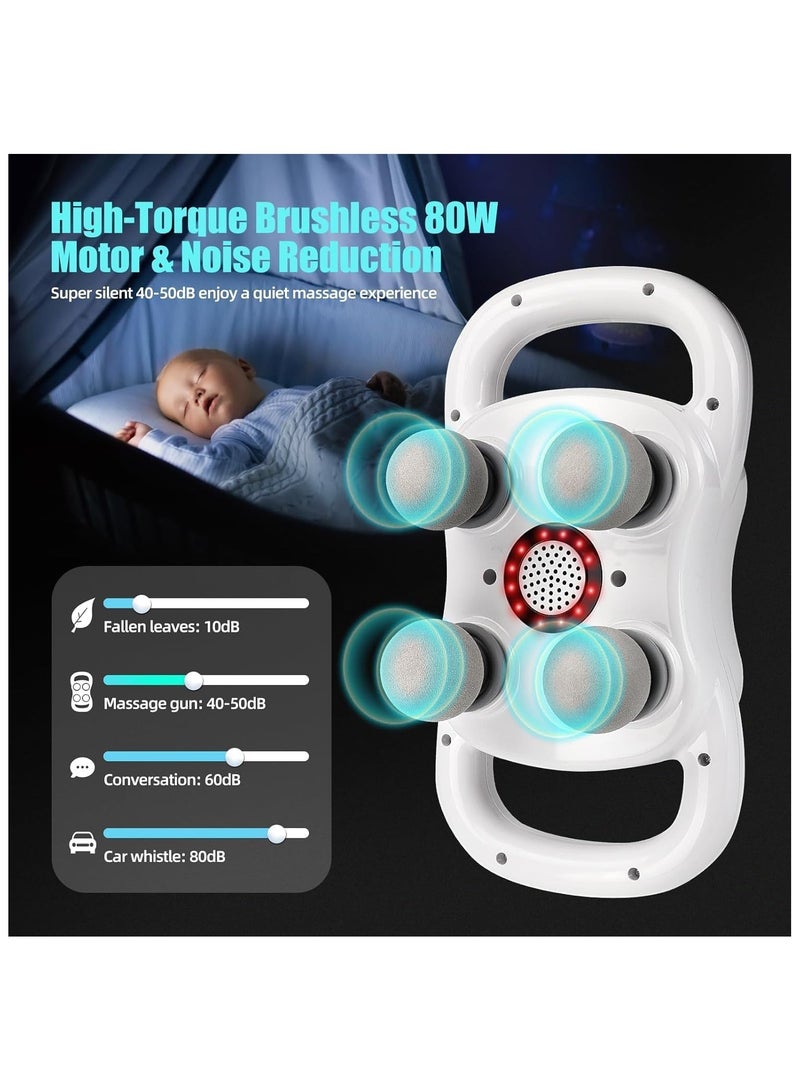 Muscle Massage Gun with 24V Type-C Motor, Fast Charging Input and 4 Massage Heads HY-ST2024 - Image 4