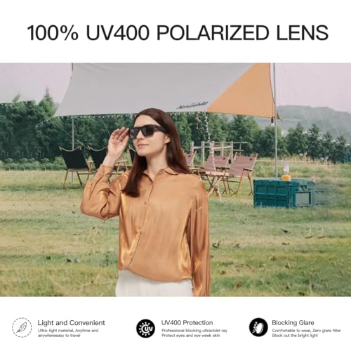OhO sunshine نظارات OhO الذكية، نظارات شمسية قطبية مع مكبر صوت بلوتوث، حماية UV رياضية/خارجية وتحكم صوتي، للجنسين (عدسة رمادية) - Image 2