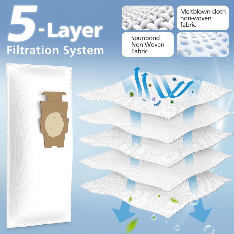 LINNIW 10 Pack 204814 Filter Plus Bags Compatible with Vacuums 205811 204811 204808 for Avalir Sentria Ultimate G Series, Replaces F-Style & Twist-Style - Image 4