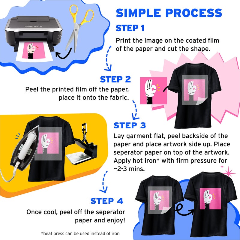 Printers Jack ورق نقل حراري من برينترز جاك للملابس الداكنة 20 ورقة 8.3x11.7" ورق نقل تي شيرت لطابعة نفث الحبر قابل للغسل، متين، يدوم طويلاً، بدون تشقق - Image 4