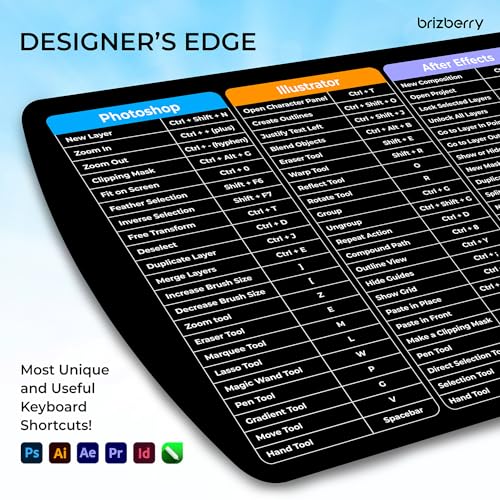 ARTBRIZ® Brizberry Extended Mouse Pad, Desk Mat, 740mm x 310mm x 3mm Large Printed Premium Anti Skid Rubber Base for Desktop Laptop Keyboard (DM Design 27) - Image 2