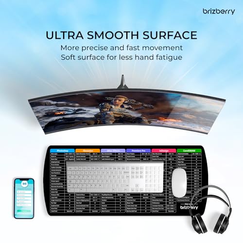 ARTBRIZ® Brizberry Extended Mouse Pad, Desk Mat, 740mm x 310mm x 3mm Large Printed Premium Anti Skid Rubber Base for Desktop Laptop Keyboard (DM Design 27) - Image 3