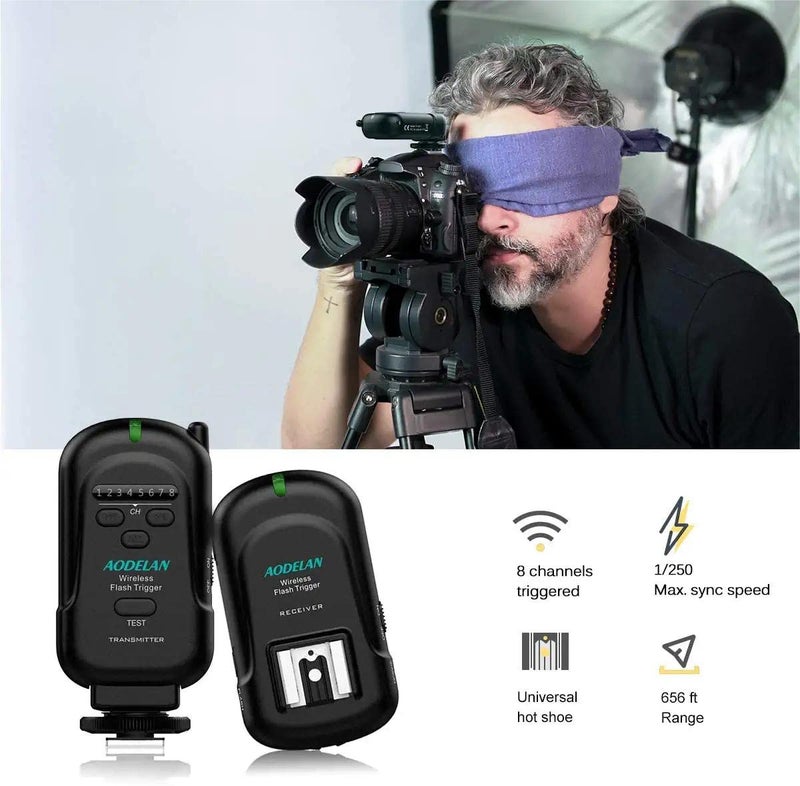 AODELAN Wireless Flash Trigger Transmitter and Receiver | 2.4 GHz Frequency | for Canon, for Nikon, for Olympus, for Panasonic, for Pentax, for Fuji, for Samsung,for Sony(Except Sony Flashes) - Image 2