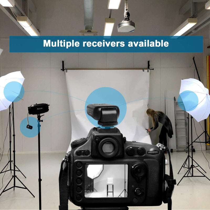 AODELAN Wireless Flash Trigger Transmitter and Receiver | 2.4 GHz Frequency | for Canon, for Nikon, for Olympus, for Panasonic, for Pentax, for Fuji, for Samsung,for Sony(Except Sony Flashes) - Image 5