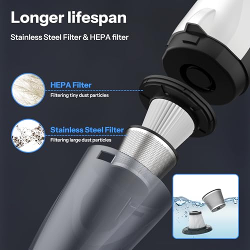 UN1QUE Vacuum Cleaner for Car Use with DC 12V & LED Light Car Vacuum 4m Power Cord 6000pa Powerful Suction, HEPA & Stainless Steel Filter, Only for Car Cigarette Lighter Use, No Battery - Image 3
