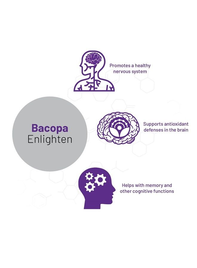 AOR , Bacopa Enlighten, Ayurvedic Bacopa Monnieri Supplement for Cognitive Support, 300 mg, Vegan, 60 Capsules (60 Servings) - Image 4