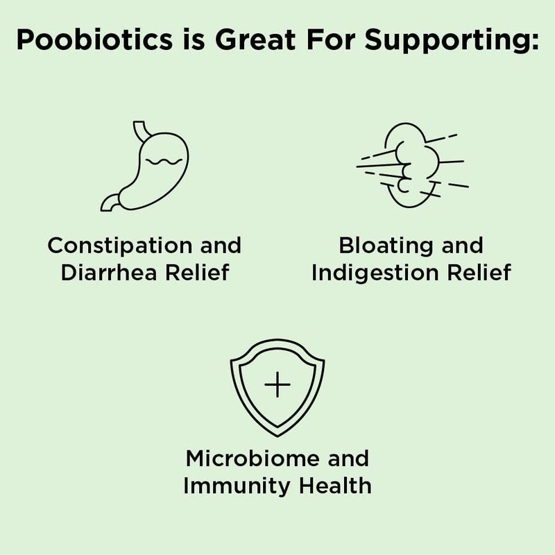 nbpure Poobiotics Vegan Pre  Probiotics  Gut Health  Microbiome Balance Support for Men  Women  Supports IBS Diarrhea Constipation Leaky Gut Relief  Lactobacillus  Bifidobacterium - Image 2